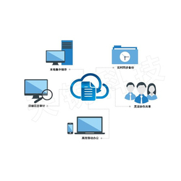 企業圖紙加密軟件解析及大和科技在線咨詢服務